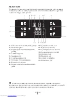 Preview for 187 page of Beko GNE-60520 series Instruction Manual