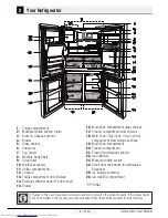 Preview for 7 page of Beko GNE114781X User Manual