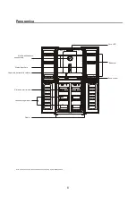 Preview for 213 page of Beko GNO4031GS User Manual