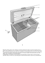 Preview for 5 page of Beko GT29540CHN Instructions Of Use