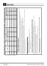 Preview for 72 page of Beko HBA6700W User Manual