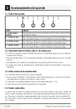 Preview for 24 page of Beko HCA62640B User Manual