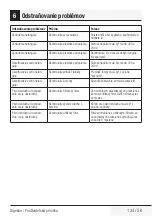 Preview for 133 page of Beko HCA62640B User Manual