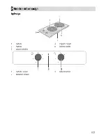 Preview for 21 page of Beko hdce32200 User Manual