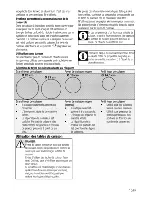 Preview for 37 page of Beko HII 63500 T User Manual