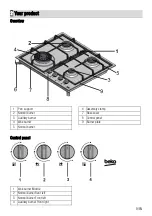 Preview for 9 page of Beko HIYG 64225 SBOP User Manual