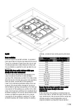 Preview for 13 page of Beko HIYG 64225 SBOP User Manual