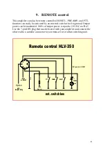 Preview for 11 page of Beko HLV-350 Instruction & Operation Manual