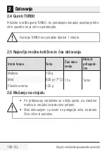 Preview for 106 page of Beko HMM62444W User Manual