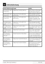 Preview for 25 page of Beko HNS 61210 W User Manual