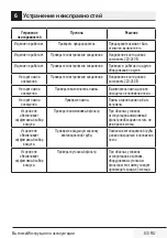 Preview for 83 page of Beko HNT62210B User Manual