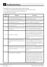 Preview for 14 page of Beko HPI 51012 B User Manual