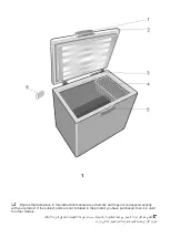 Preview for 3 page of Beko HS225523S Instructions Of Use