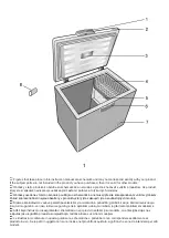 Preview for 5 page of Beko HSA 13530 - Instructions For Use Manual