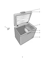 Preview for 4 page of Beko HSA20542 Instructions For Use Manual