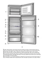 Preview for 5 page of Beko KDSA2430WN Instructions Of Use