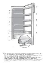 Preview for 5 page of Beko KSSA2933WN Instructions Of Use