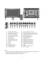 Preview for 6 page of Beko LM CHASSIS Service Manual