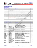 Preview for 19 page of Beko LM CHASSIS Service Manual