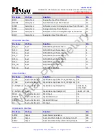 Preview for 20 page of Beko LM CHASSIS Service Manual