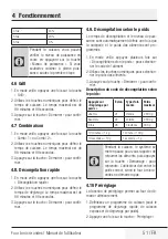 Preview for 51 page of Beko MGF23330S User Manual