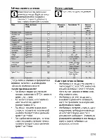 Preview for 49 page of Beko OEI 24300 B User Manual