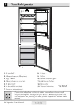 Preview for 9 page of Beko RCNA365K20W User Manual