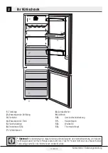 Preview for 36 page of Beko RCNA365K20W User Manual