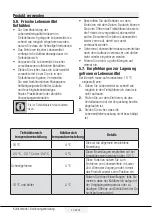 Preview for 47 page of Beko RCNA365K20W User Manual