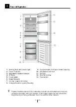 Preview for 5 page of Beko RCNA365K20ZXP Instructions Of Use