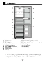 Preview for 5 page of Beko RCNA366I30XP Instructions For Use Manual