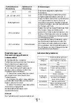 Preview for 35 page of Beko RCNA366K30XP Instructions Of Use