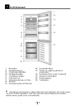 Preview for 27 page of Beko RCNA400E40ZXP Manual