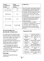 Preview for 17 page of Beko RCNA406E4SXB Instructions Of Use