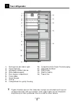 Preview for 5 page of Beko RCNA406K30W Manual