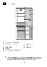 Preview for 5 page of Beko RCNA420W Instructions Of Use