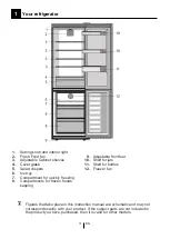 Preview for 5 page of Beko RCNA460SX Instructions For Use Manual