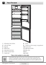 Preview for 8 page of Beko RCNE366E40ZXBRN User Manual