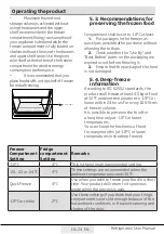 Preview for 15 page of Beko RCNE366E40ZXBRN User Manual