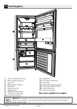 Preview for 8 page of Beko RCNE560E30DZXB Manual