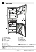 Preview for 161 page of Beko RCNE560E30DZXB Manual