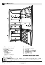 Preview for 8 page of Beko RCNE560E35ZXB User Manual