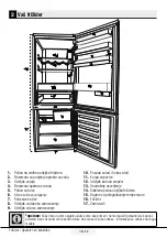 Preview for 63 page of Beko RCNE560E35ZXB User Manual