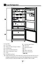 Preview for 4 page of Beko RCNE630E2ZVX User Manual