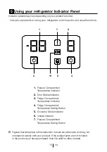 Preview for 15 page of Beko RCNE630E2ZVX User Manual