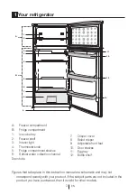 Preview for 5 page of Beko RDF6191 User Manual