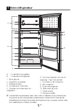 Preview for 23 page of Beko RDF6191 User Manual