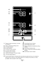 Preview for 14 page of Beko RDNE18C2E21 User Manual