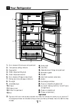 Preview for 4 page of Beko RDNE20C0E21VPX User Manual