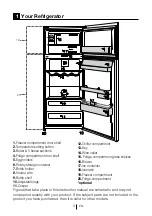 Preview for 4 page of Beko RDNE350K20X User Manual